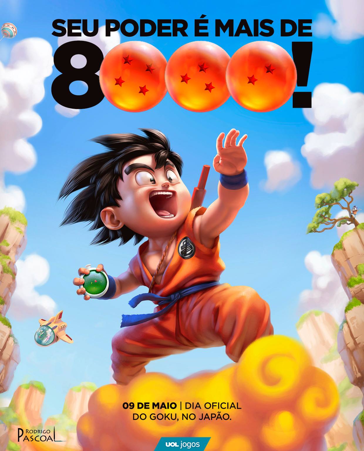 Aniversário do Goku